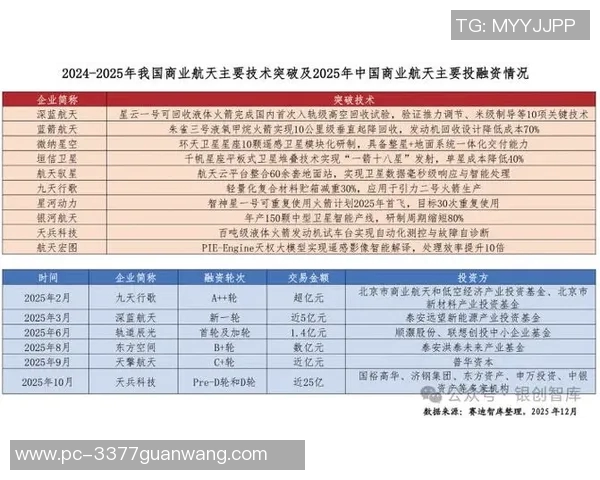 2026年3月份新闻成都乒乓球队中路突破革新带来的战术变革与未来发展展望